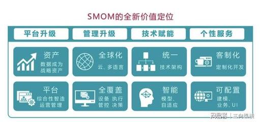 数字开启未来 赛意信息亮相2021年服贸会，引领信息技术咨询服务新篇章